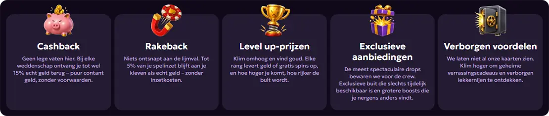 LuckyGans VIP